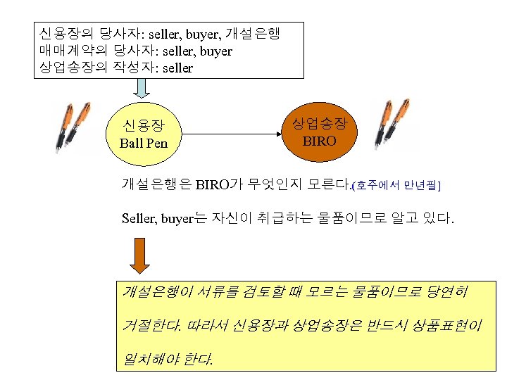 신용장의 당사자: seller, buyer, 개설은행 매매계약의 당사자: seller, buyer 상업송장의 작성자: seller 신용장 Ball