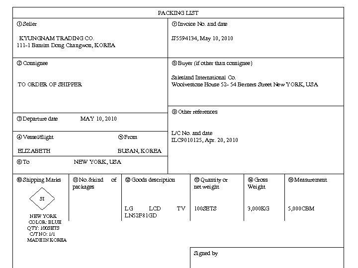 PACKING LIST ① Seller KYUNGNAM TRADING CO. 111 -1 Banrim Dong Changwon, KOREA ⑦