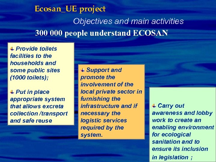 Ecosan_UE project Objectives and main activities 300 000 people understand ECOSAN Provide toilets facilities