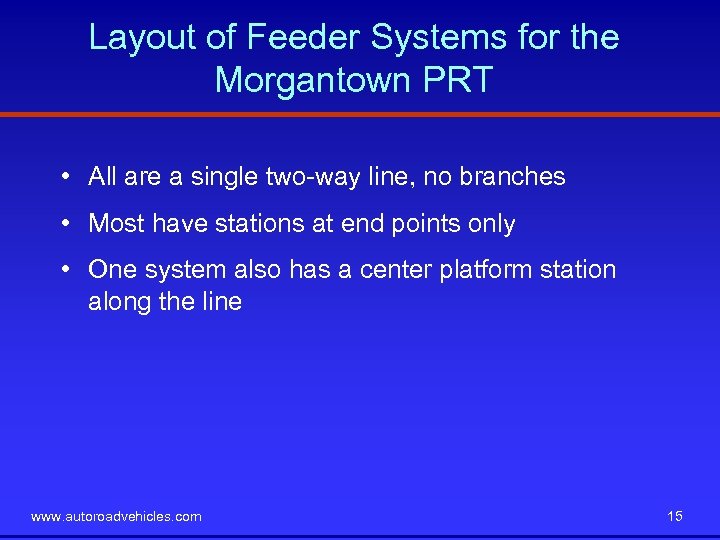 Layout of Feeder Systems for the Morgantown PRT • All are a single two-way