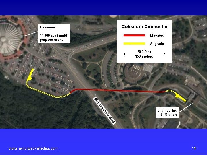 www. autoroadvehicles. com 19 
