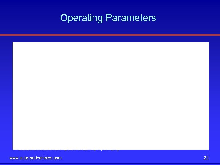 Operating Parameters * Based on maximum speed of 25 mph (40 kph) www. autoroadvehicles.