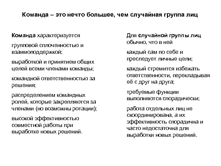 Команда – это нечто большее, чем случайная группа лиц Команда характеризуется групповой сплоченностью и
