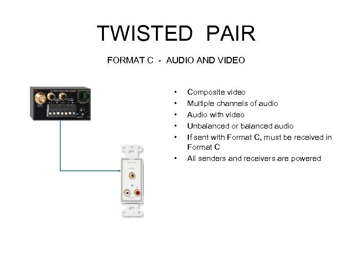 TWISTED PAIR FORMAT C - AUDIO AND VIDEO • • • Composite video Multiple