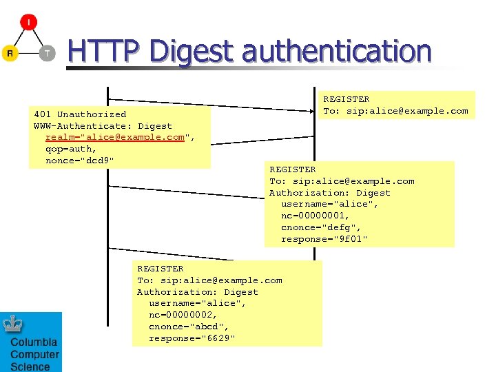 HTTP Digest authentication 401 Unauthorized WWW-Authenticate: Digest realm=