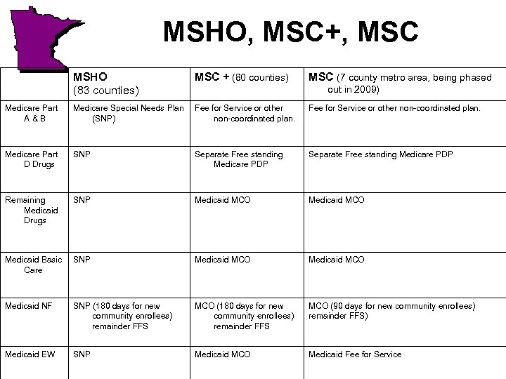 MSHO, MSC+, MSC MSHO (83 counties) MSC + (80 counties) MSC (7 county metro