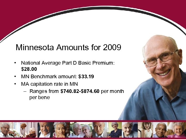 Minnesota Amounts for 2009 • National Average Part D Basic Premium: $28. 00 •