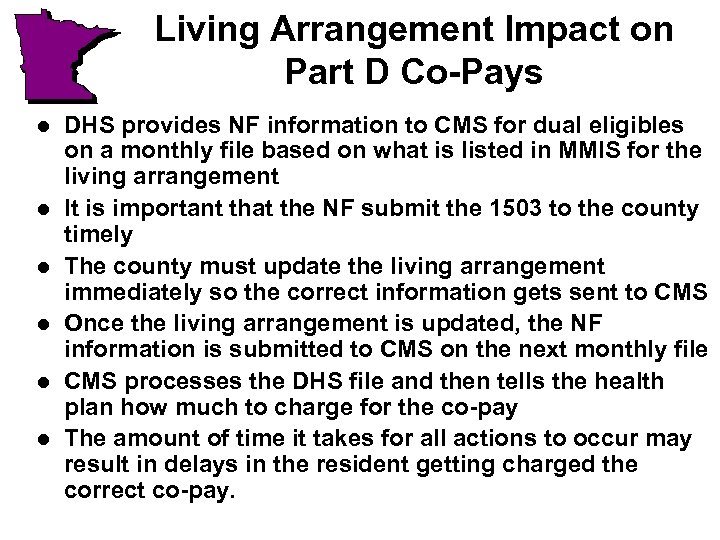Living Arrangement Impact on Part D Co-Pays l l l DHS provides NF information