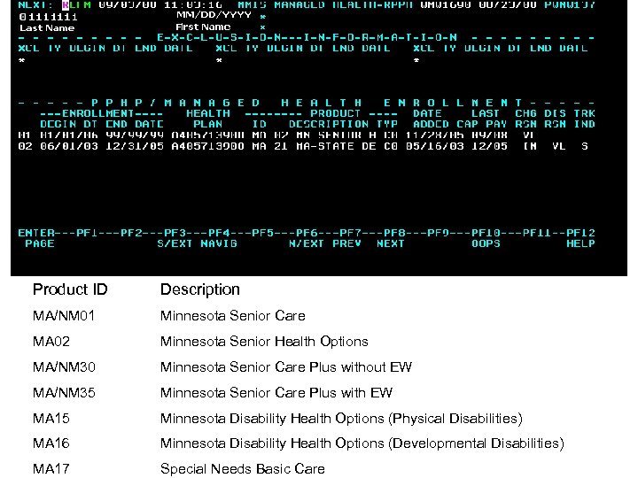 Product ID Description MA/NM 01 Minnesota Senior Care MA 02 Minnesota Senior Health Options