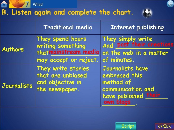 B. Listen again and complete the chart. Traditional media They spend hours writing something