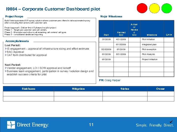 I 9084 – Corporate Customer Dashboard pilot Project Scope Major Milestones Build Verint automated