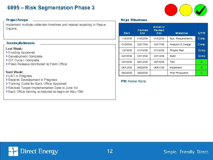 6095 – Risk Segmentation Phase 3 Project Scope Implement multiple collection timelines and related