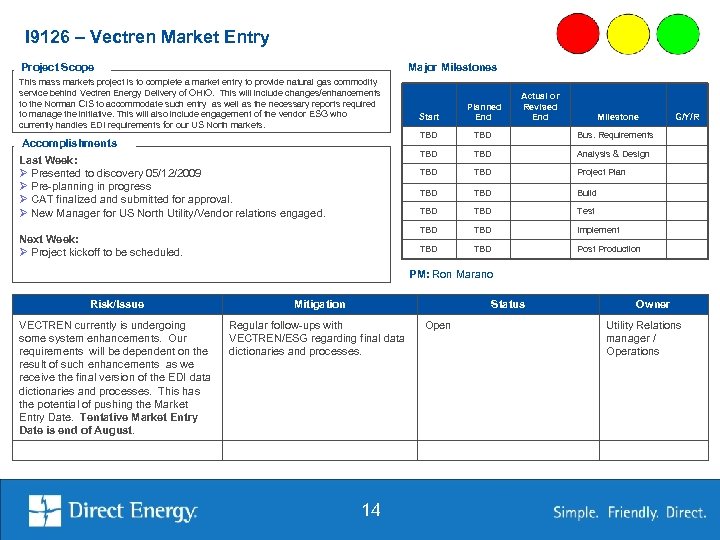 I 9126 – Vectren Market Entry Project Scope Major Milestones This mass markets project