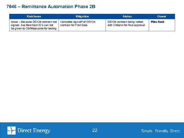 7046 – Remittance Automation Phase 2 B Risk/Issue – Because DE/Citi contract not signed,