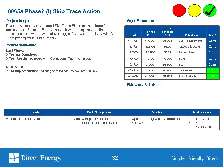 8065 a Phase 2 -(I) Skip Trace Action Project Scope Phase II will modify