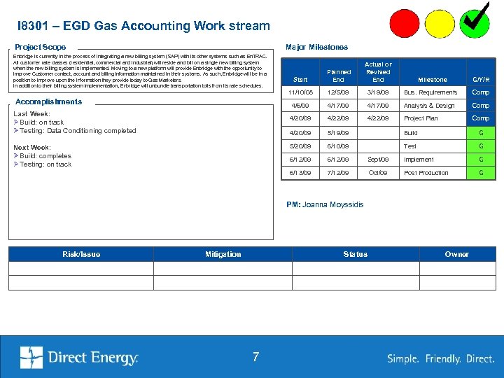 I 8301 – EGD Gas Accounting Work stream Project Scope Major Milestones Enbridge is