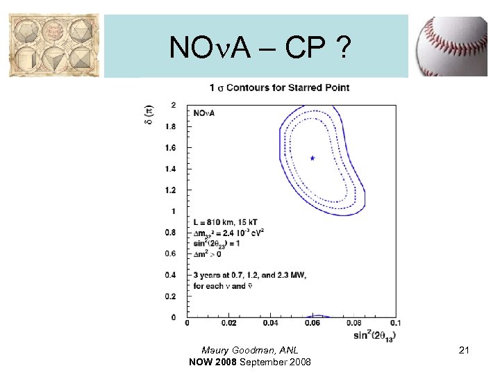 NOn. A – CP ? Maury Goodman, ANL NOW 2008 September 2008 21 