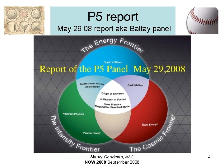 P 5 report May 29 08 report aka Baltay panel Maury Goodman, ANL NOW