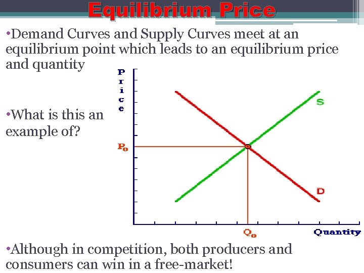Equilibrium Price • Demand Curves and Supply Curves meet at an equilibrium point which