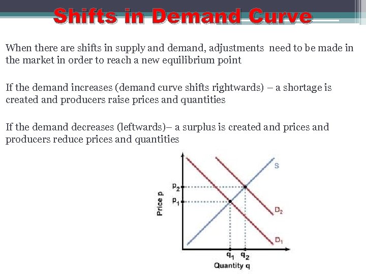 Shifts in Demand Curve When there are shifts in supply and demand, adjustments need