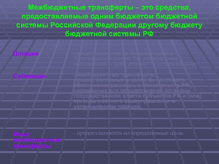 Межбюджетные трансферты – это средства, предоставляемые одним бюджетом бюджетной системы Российской Федерации другому бюджетной
