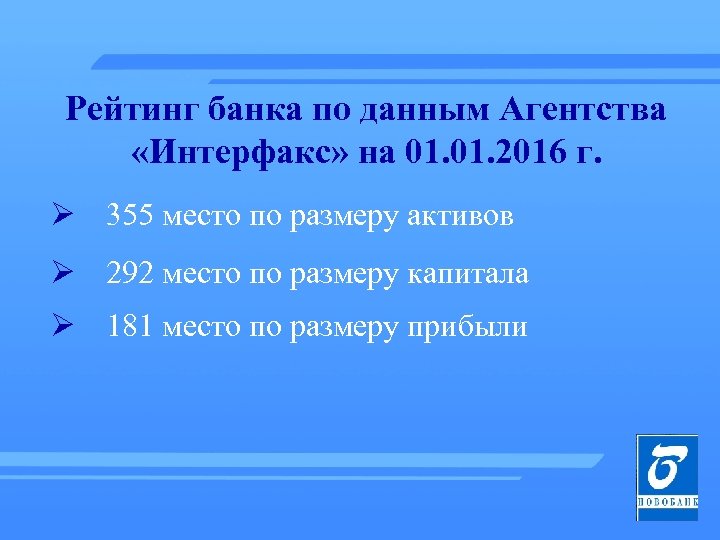 Рейтинг банка по данным Агентства «Интерфакс» на 01. 2016 г. Ø 355 место по
