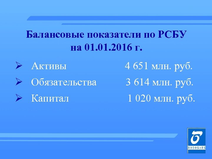 Балансовые показатели по РСБУ на 01. 2016 г. Ø Активы 4 651 млн. руб.