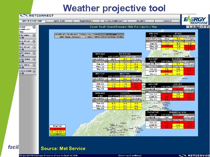 Weather projective tool facilitating a more sustainable future Source: Met Service 