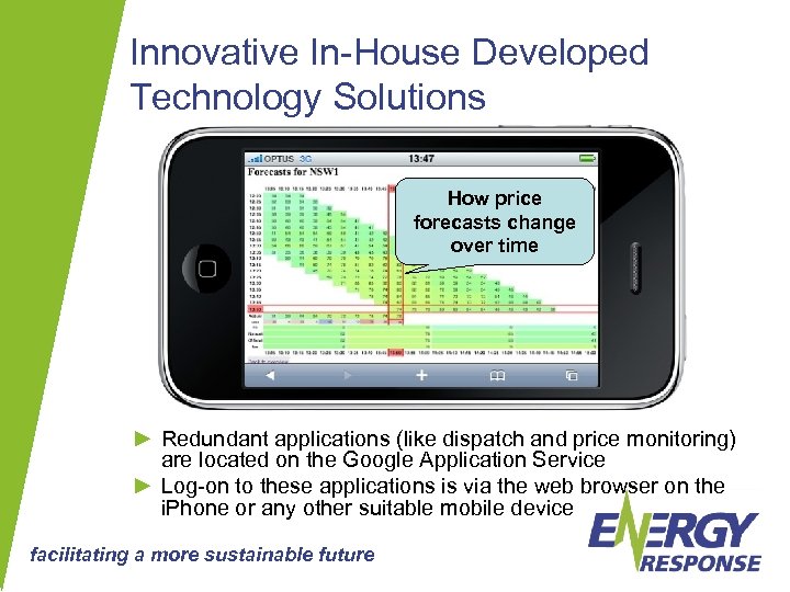 Innovative In-House Developed Technology Solutions How price forecasts change over time ► Redundant applications