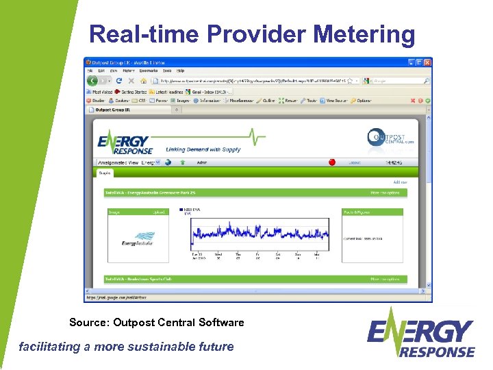 Real-time Provider Metering Source: Outpost Central Software facilitating a more sustainable future 