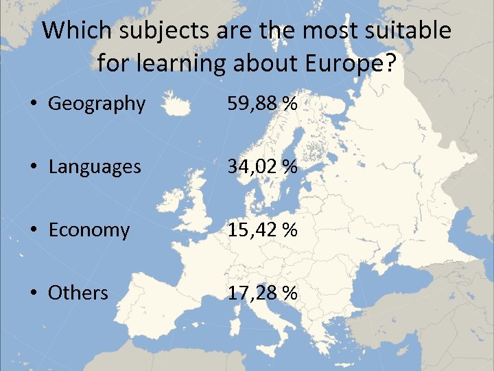 Which subjects are the most suitable for learning about Europe? • Geography 59, 88