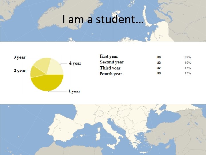 I am a student… 