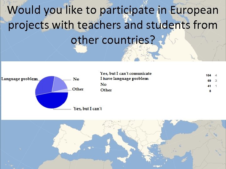 Would you like to participate in European projects with teachers and students from other