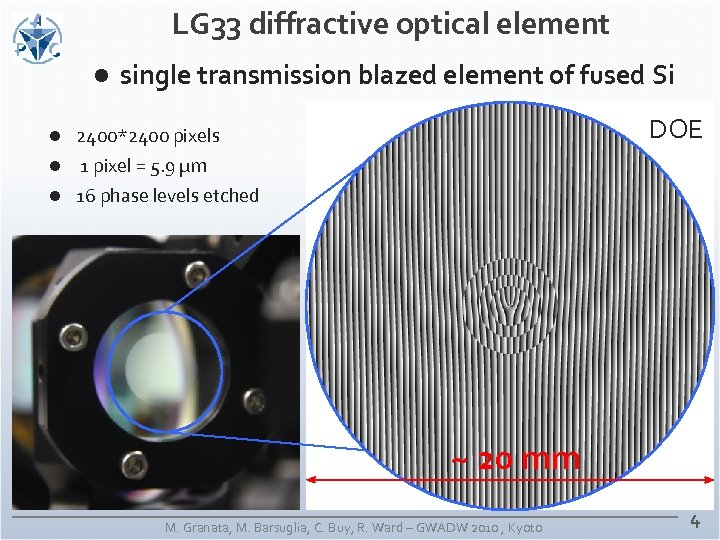 LG 33 diffractive optical element l l single transmission blazed element of fused Si