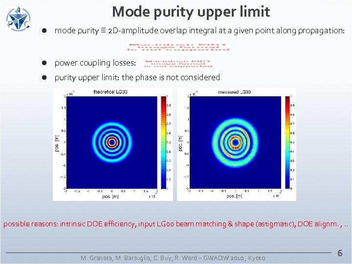 Mode purity upper limit l mode purity ≡ 2 D-amplitude overlap integral at a