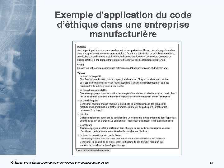 Exemple d’application du code d’éthique dans une entreprise manufacturière © Gaëtan Morin Éditeur L’entreprise