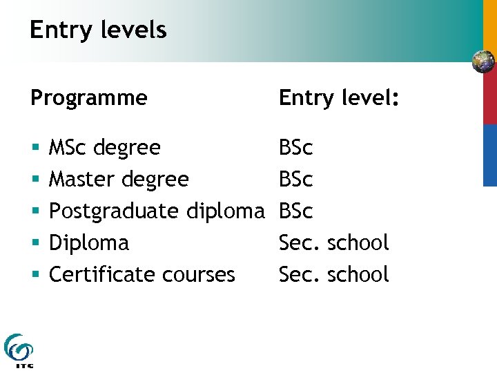 Entry levels Programme § § § MSc degree Master degree Postgraduate diploma Diploma Certificate