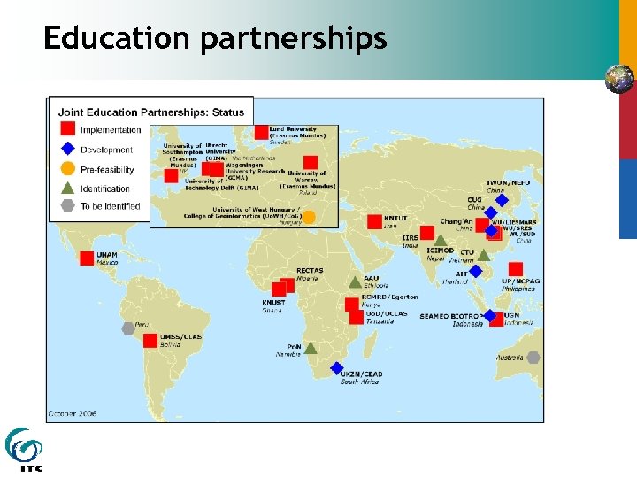 Education partnerships 