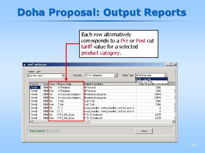 Doha Proposal: Output Reports Each row alternatively corresponds to a Pre or Post cut