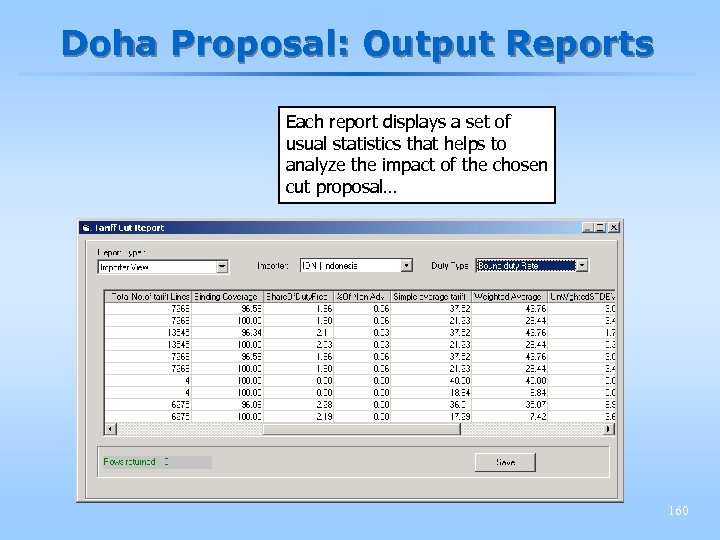 Doha Proposal: Output Reports Each report displays a set of usual statistics that helps