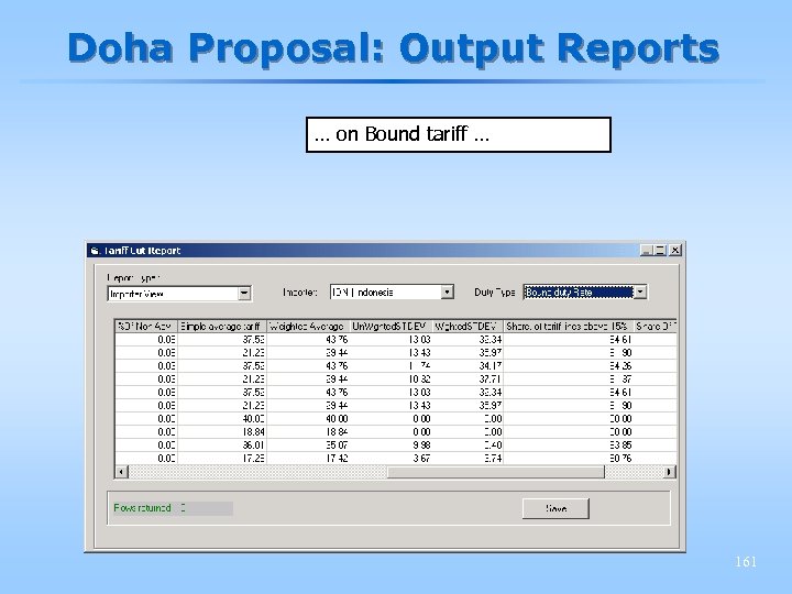 Doha Proposal: Output Reports … on Bound tariff … 161 