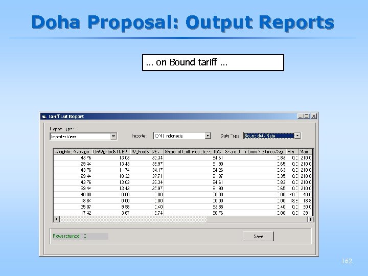 Doha Proposal: Output Reports … on Bound tariff … 162 