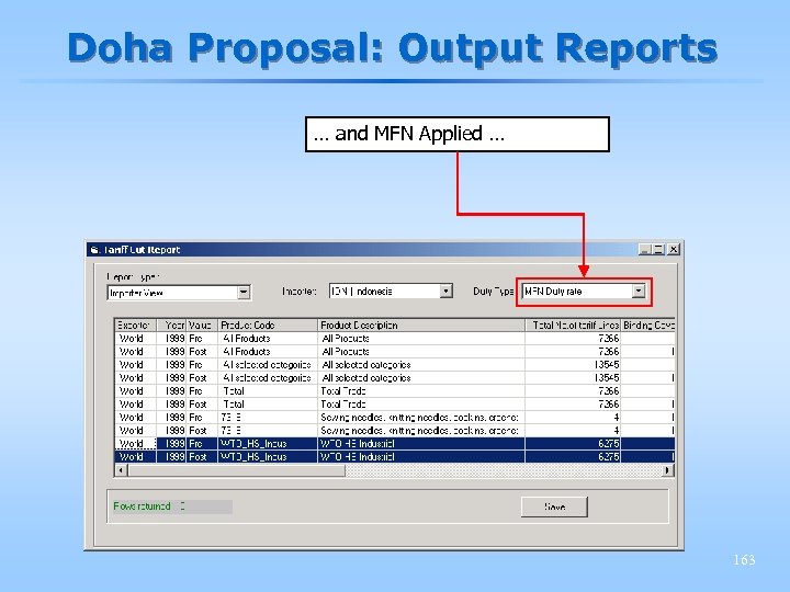 Doha Proposal: Output Reports … and MFN Applied … 163 
