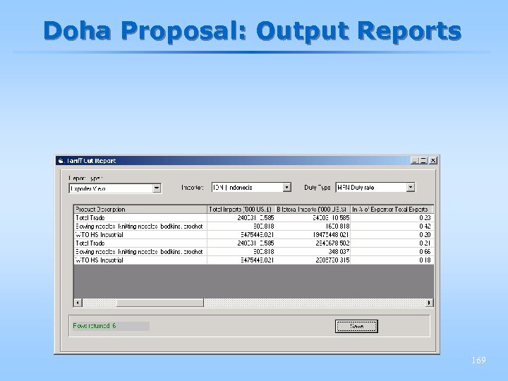 Doha Proposal: Output Reports 169 