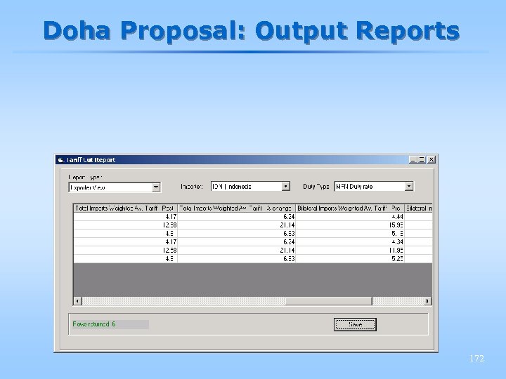 Doha Proposal: Output Reports 172 