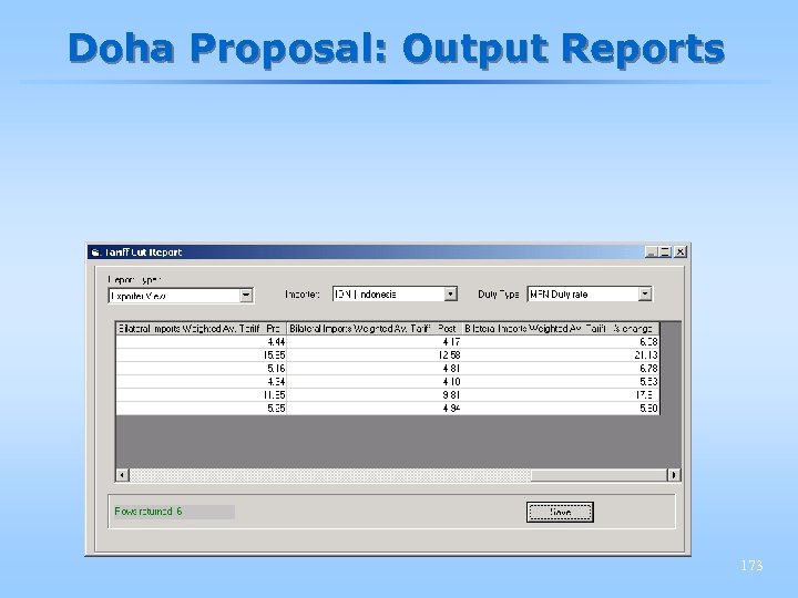 Doha Proposal: Output Reports 173 