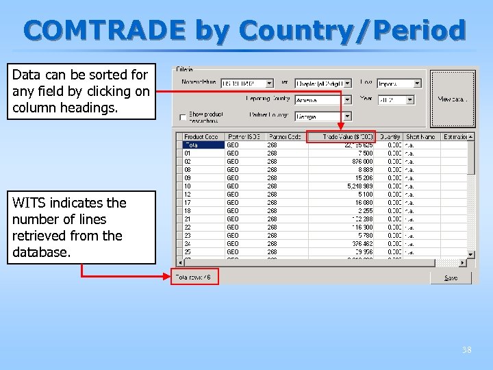 COMTRADE by Country/Period Data can be sorted for any field by clicking on column
