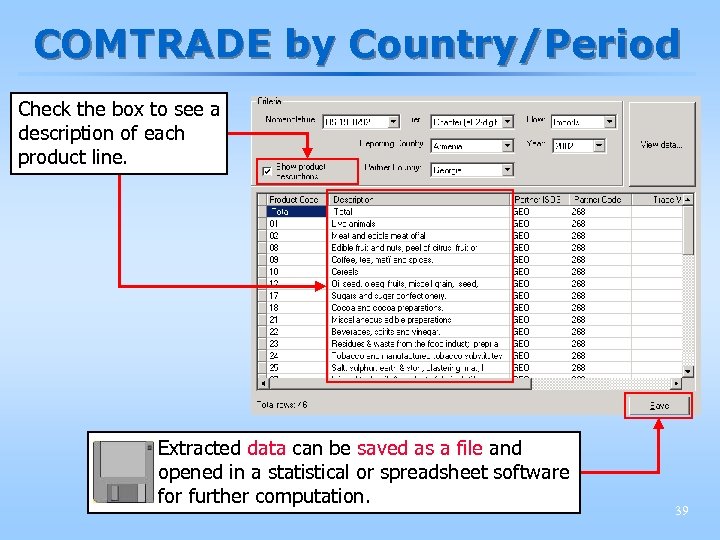 COMTRADE by Country/Period Check the box to see a description of each product line.