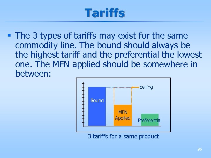 Tariffs § The 3 types of tariffs may exist for the same commodity line.
