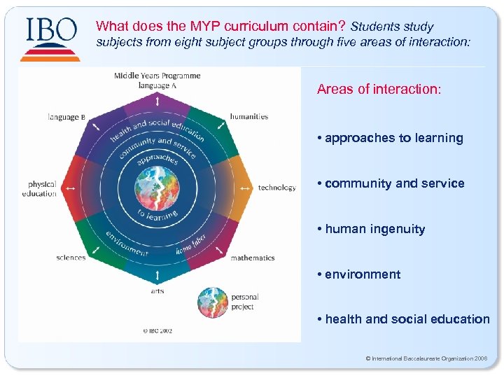 What does the MYP curriculum contain? Students study subjects from eight subject groups through